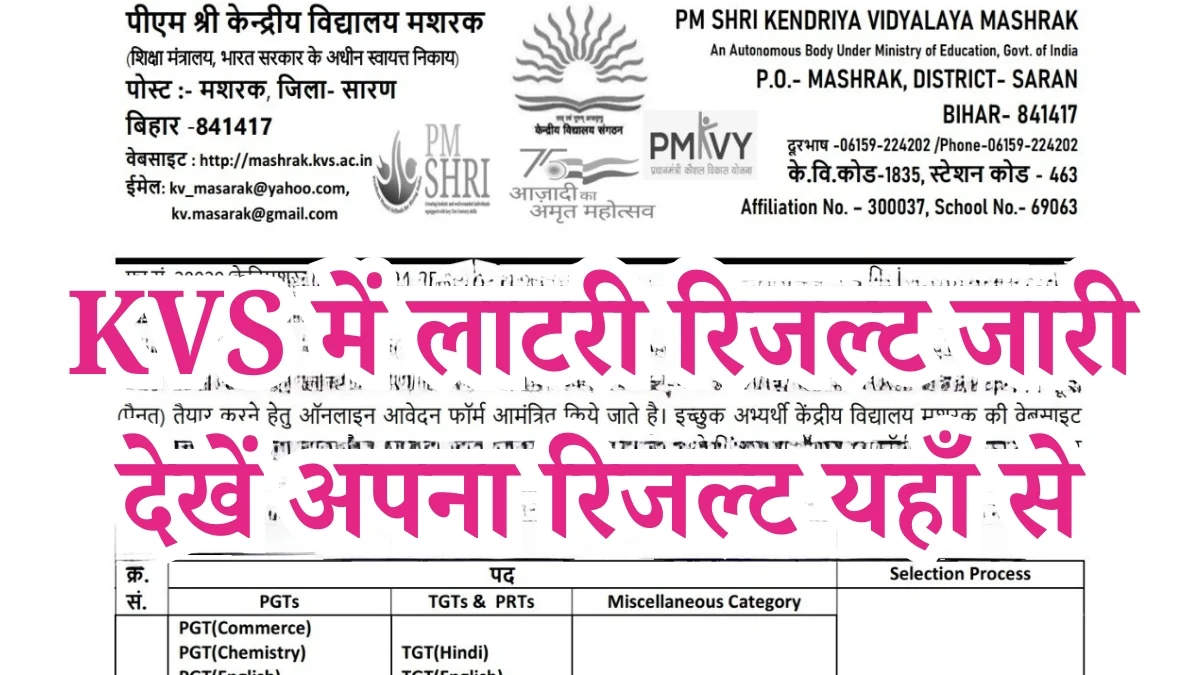 KVS Lottery Result List 2025 Declaration: How to check your result?