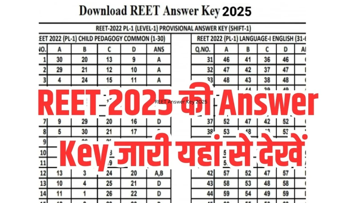 REET Answer Key 2025: REET Exam Answer Key Date has been Released, Check Answer Key will come on this day