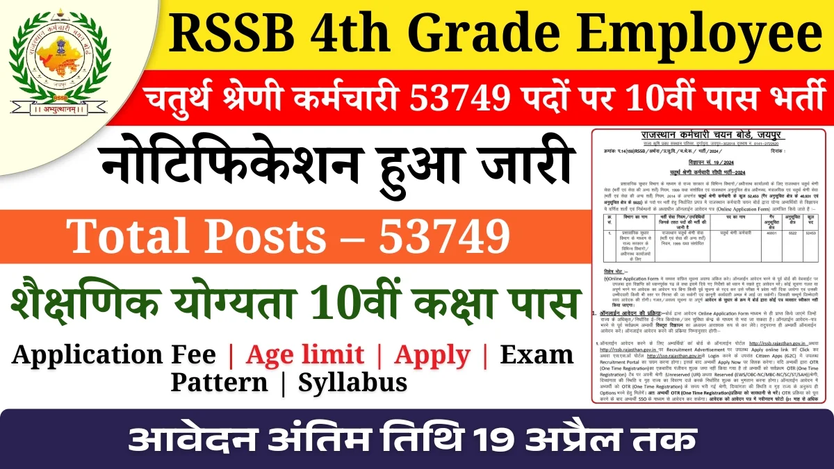 RSSB Rajasthan 4th Class Employee Recruitment Online Form 2025 Notification Out for 53749 Vacancies