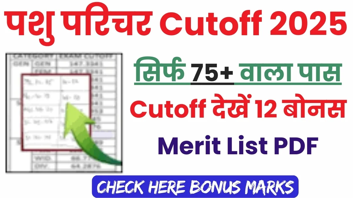 Rajasthan Animal Attendant Cutoff 2025: Expected Scores for All Categories, Merit List?