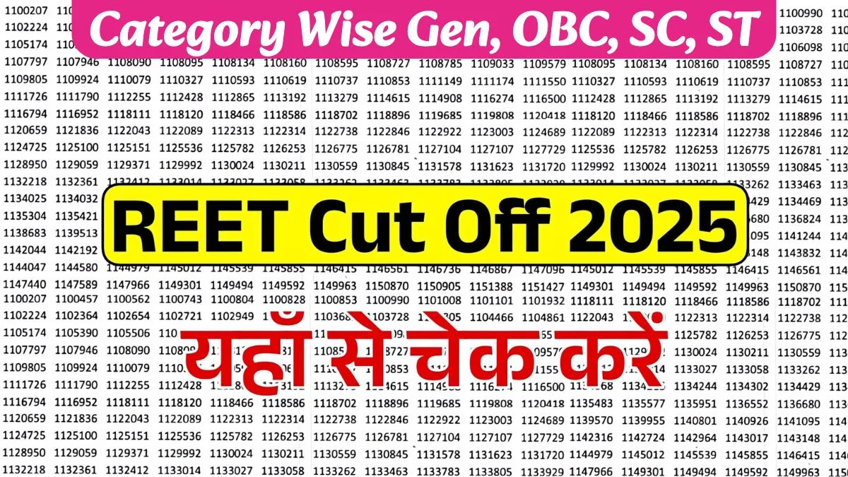REET Cut Off Release: Check Gen, OBC, SC, ST Cut Off here