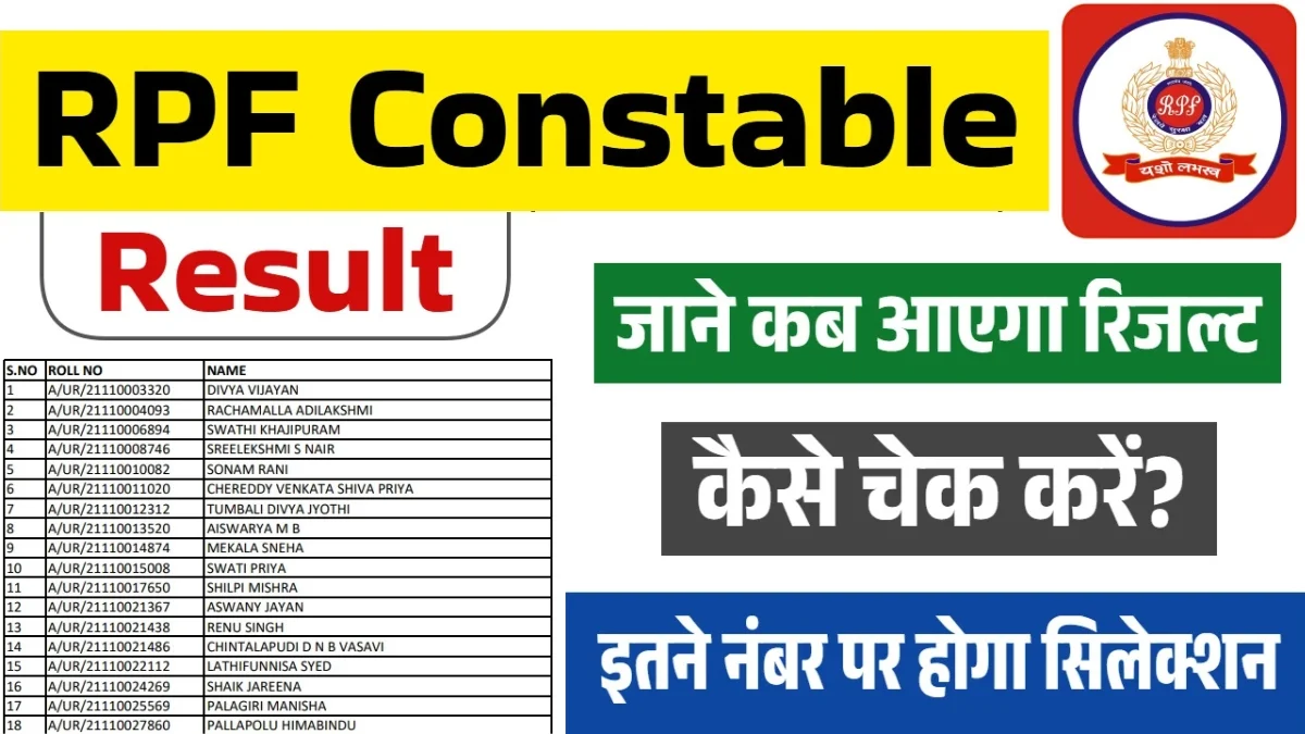 RPF Constable Result 2025 Link: आरपीएफ कांस्टेबल का रिजल्ट, यहाँ देखें कब आएगा