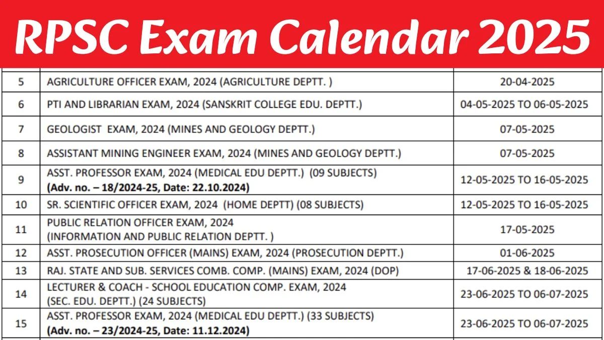 RPSC Exam Calendar 2025 Release, Download Exam Calendar PDF Here