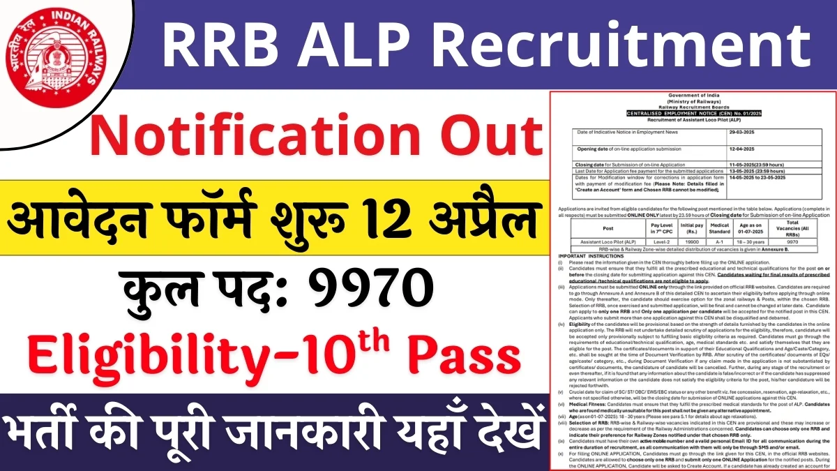 RRB ALP Recruitment 2025 Notification Out: Online Application Form start Check Eligibility