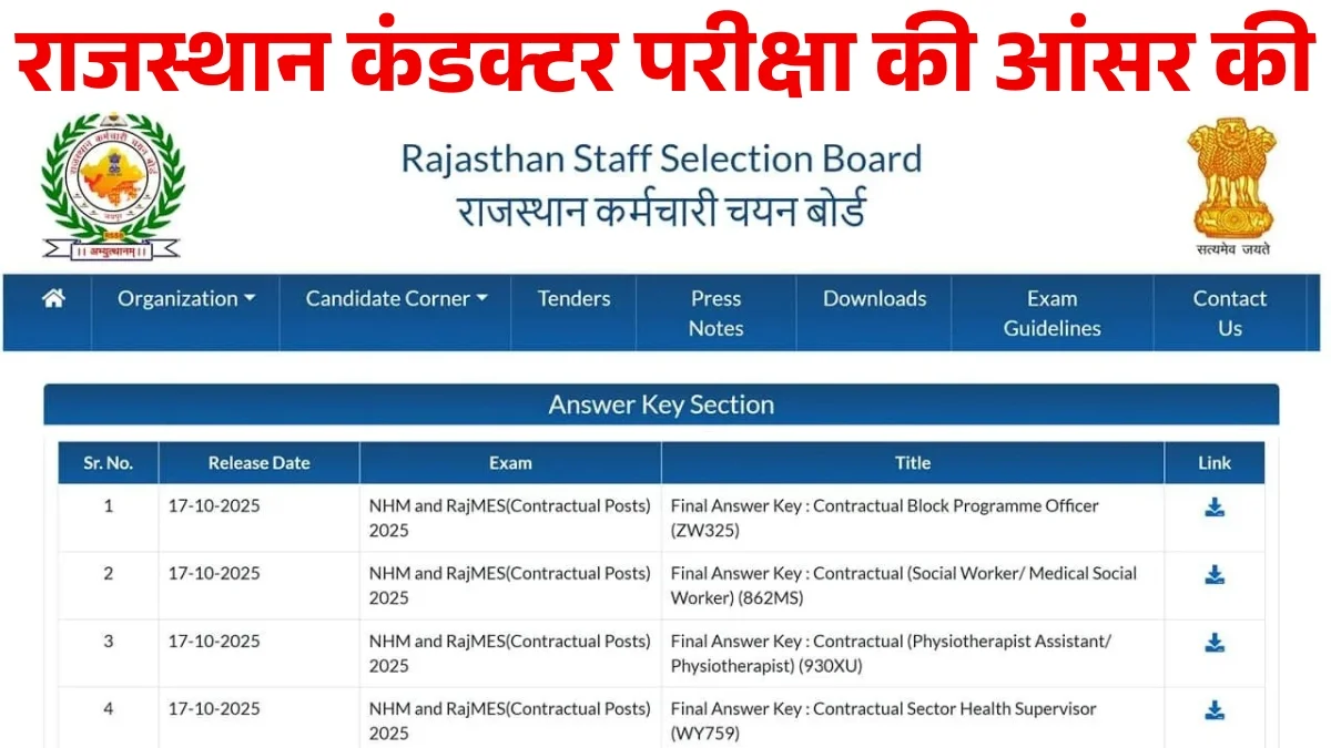 Rajasthan Parichalak Conductor Answer Key 2025: राजस्थान कंडक्टर परीक्षा की आंसर की यहां से डाउनलोड करें